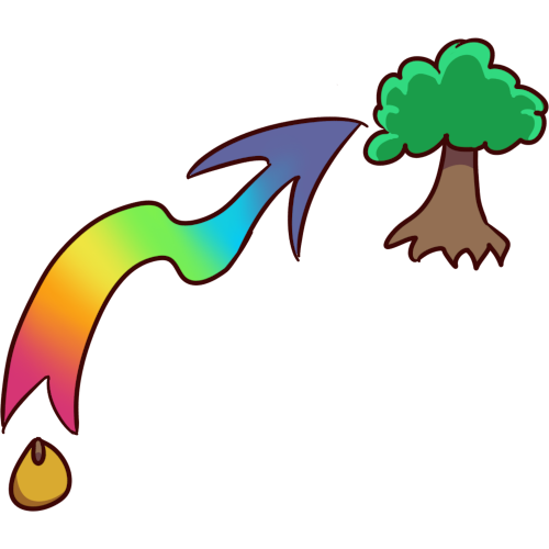 image of a rainbow arrow pointing from a seed to a tree 